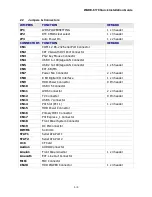 Preview for 5 page of Portwell WADE-8170 Quick Installation Manual