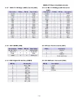 Preview for 7 page of Portwell WADE-8170 Quick Installation Manual