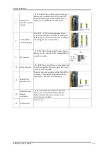 Preview for 9 page of Portwell WEBS-85H1 User Manual