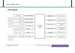 Предварительный просмотр 13 страницы Portwell WUX-7100U User Manual