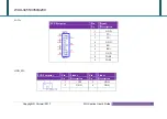 Preview for 21 page of Portwell WUX Series User Manual