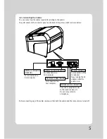 Preview for 7 page of POS-X EVO Green User Manual