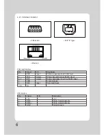 Preview for 8 page of POS-X EVO Green User Manual