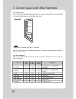 Preview for 14 page of POS-X EVO Green User Manual