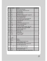 Preview for 23 page of POS-X EVO Green User Manual