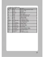 Preview for 10 page of POS-X EVO Impact Manual