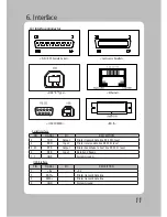 Preview for 12 page of POS-X EVO Impact Manual