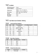 Preview for 7 page of POS-X EVO-RD1-VFD User Manual