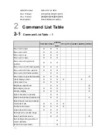 Preview for 12 page of POS-X EVO-RD1-VFD User Manual