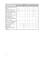 Preview for 14 page of POS-X EVO-RD1-VFD User Manual