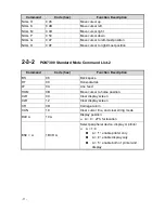 Предварительный просмотр 16 страницы POS-X EVO-RD1-VFD User Manual