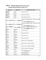 Preview for 17 page of POS-X EVO-RD1-VFD User Manual