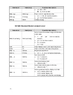 Preview for 18 page of POS-X EVO-RD1-VFD User Manual