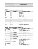 Preview for 20 page of POS-X EVO-RD1-VFD User Manual