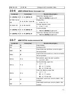 Preview for 21 page of POS-X EVO-RD1-VFD User Manual