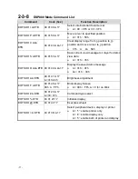 Preview for 22 page of POS-X EVO-RD1-VFD User Manual