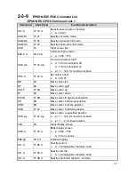 Preview for 23 page of POS-X EVO-RD1-VFD User Manual