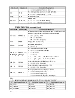 Preview for 24 page of POS-X EVO-RD1-VFD User Manual