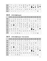 Preview for 27 page of POS-X EVO-RD1-VFD User Manual