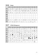 Preview for 29 page of POS-X EVO-RD1-VFD User Manual