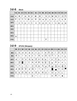 Preview for 30 page of POS-X EVO-RD1-VFD User Manual