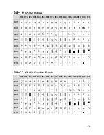 Preview for 31 page of POS-X EVO-RD1-VFD User Manual