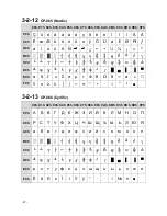 Preview for 32 page of POS-X EVO-RD1-VFD User Manual