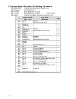 Preview for 10 page of POS-X EVO-RD4-VFD User Manual