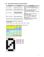 Preview for 13 page of POS-X EVO-RD4-VFD User Manual