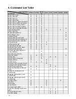 Preview for 14 page of POS-X EVO-RD4-VFD User Manual