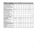 Preview for 15 page of POS-X EVO-RD4-VFD User Manual