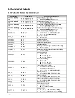 Preview for 16 page of POS-X EVO-RD4-VFD User Manual