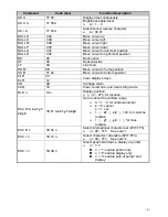 Preview for 17 page of POS-X EVO-RD4-VFD User Manual