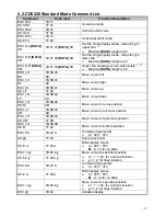 Preview for 19 page of POS-X EVO-RD4-VFD User Manual