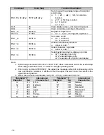 Preview for 20 page of POS-X EVO-RD4-VFD User Manual