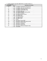 Preview for 21 page of POS-X EVO-RD4-VFD User Manual