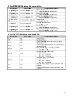 Preview for 23 page of POS-X EVO-RD4-VFD User Manual