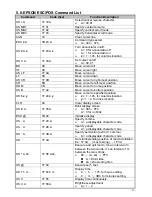 Preview for 25 page of POS-X EVO-RD4-VFD User Manual