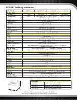 Предварительный просмотр 2 страницы POS-X EVO-RP1-U Specifications