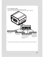 Preview for 7 page of POS-X ION THERMAL User Manual