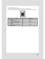 Preview for 9 page of POS-X ION THERMAL User Manual