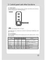 Preview for 13 page of POS-X ION THERMAL User Manual