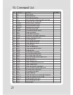 Preview for 22 page of POS-X ION THERMAL User Manual