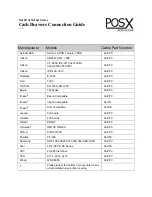 Preview for 1 page of POS-X Xc16Z Series Connection Manual