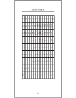 Предварительный просмотр 47 страницы POS-X Xi1000 Programming Manual