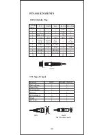 Предварительный просмотр 49 страницы POS-X Xi1000 Programming Manual