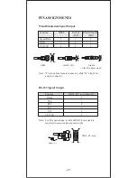 Предварительный просмотр 50 страницы POS-X Xi1000 Programming Manual