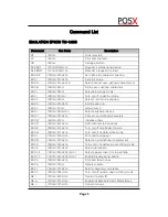 Preview for 6 page of POS-X XR-200 Product Specification