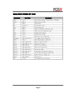 Preview for 7 page of POS-X XR-200 Product Specification