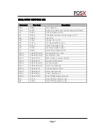 Preview for 8 page of POS-X XR-200 Product Specification